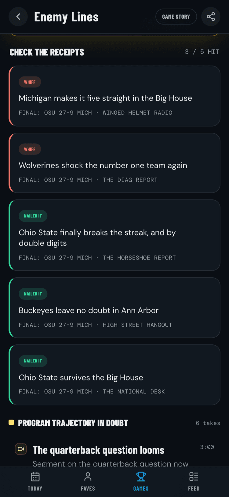 Graded pregame receipts — rival shows' picks marked whiff or nailed it after the final